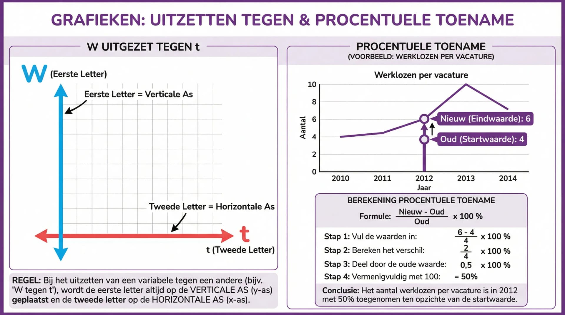 Samenvatting Uitzetten tegen