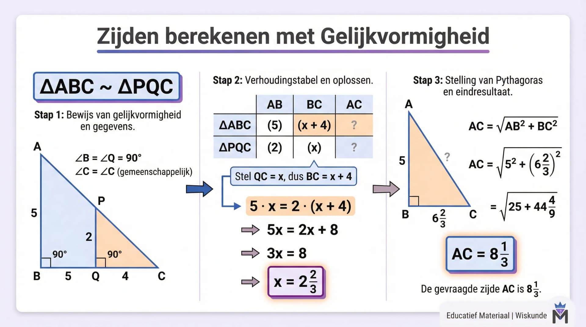 Samenvatting Berekeningen met gelijkvormigheid